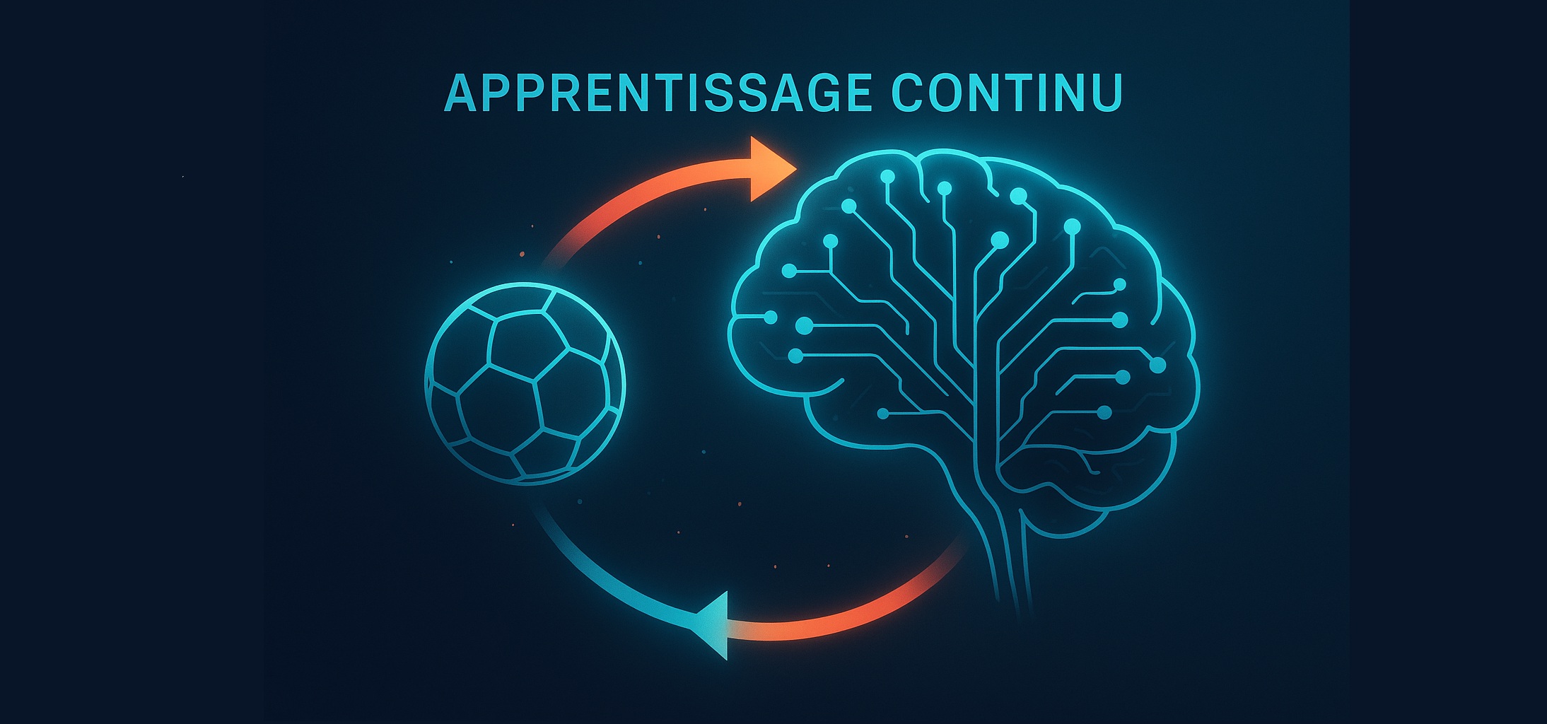 Bannière Apprentissage continu et auto-config Foresportia