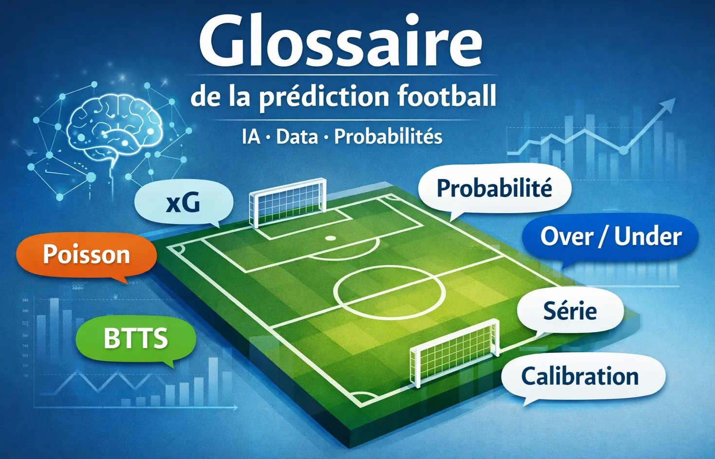 Football prediction glossary: AI and data definitions