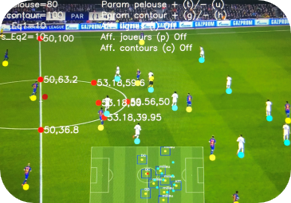 IA et statistiques football