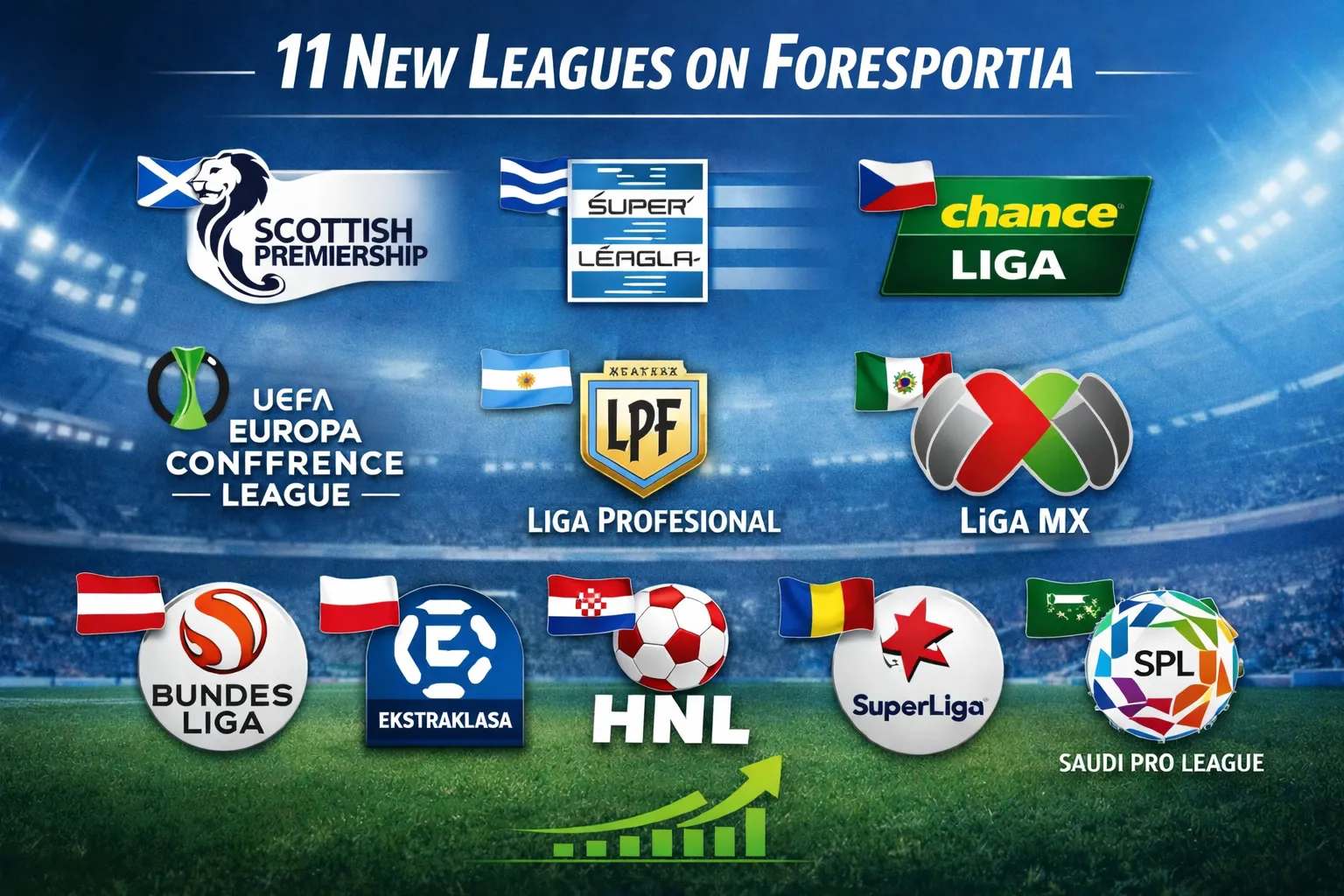 Foresportia expansion with 11 newly covered football leagues in 2026
