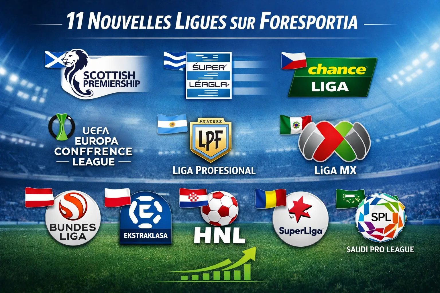 Extension de la couverture Foresportia avec de nouvelles ligues en 2026